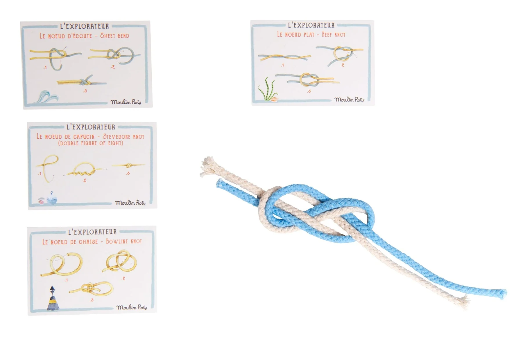 I nodi dell'esploratore - immagine 3