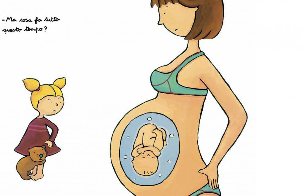 Aspetto un fratellino – Babalibri - immagine 4