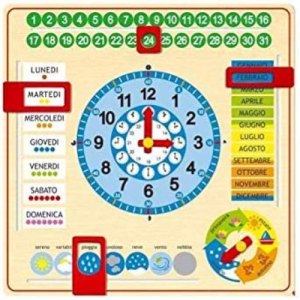 Pannello del Tempo Grande Goula